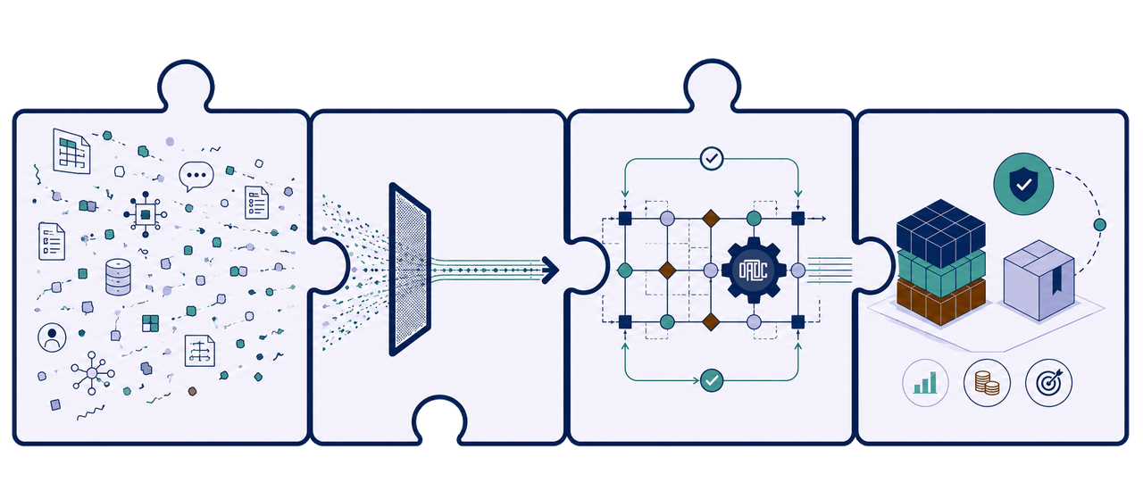 OADC hero illustration showing noisy AI and data conditions becoming signal, controlled delivery, and owned business value.